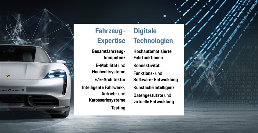 Porsche Engineering Services GmbH Bild 2