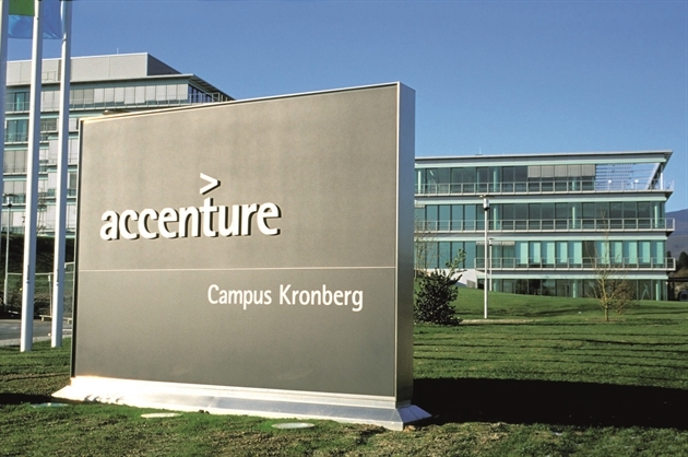 Accenture GmbH Bild 4