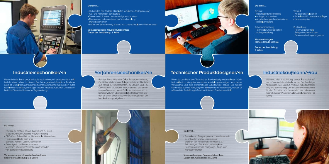 Freie Stelle Wieneke Anlagenbau und Verfahrenstechnik GmbH