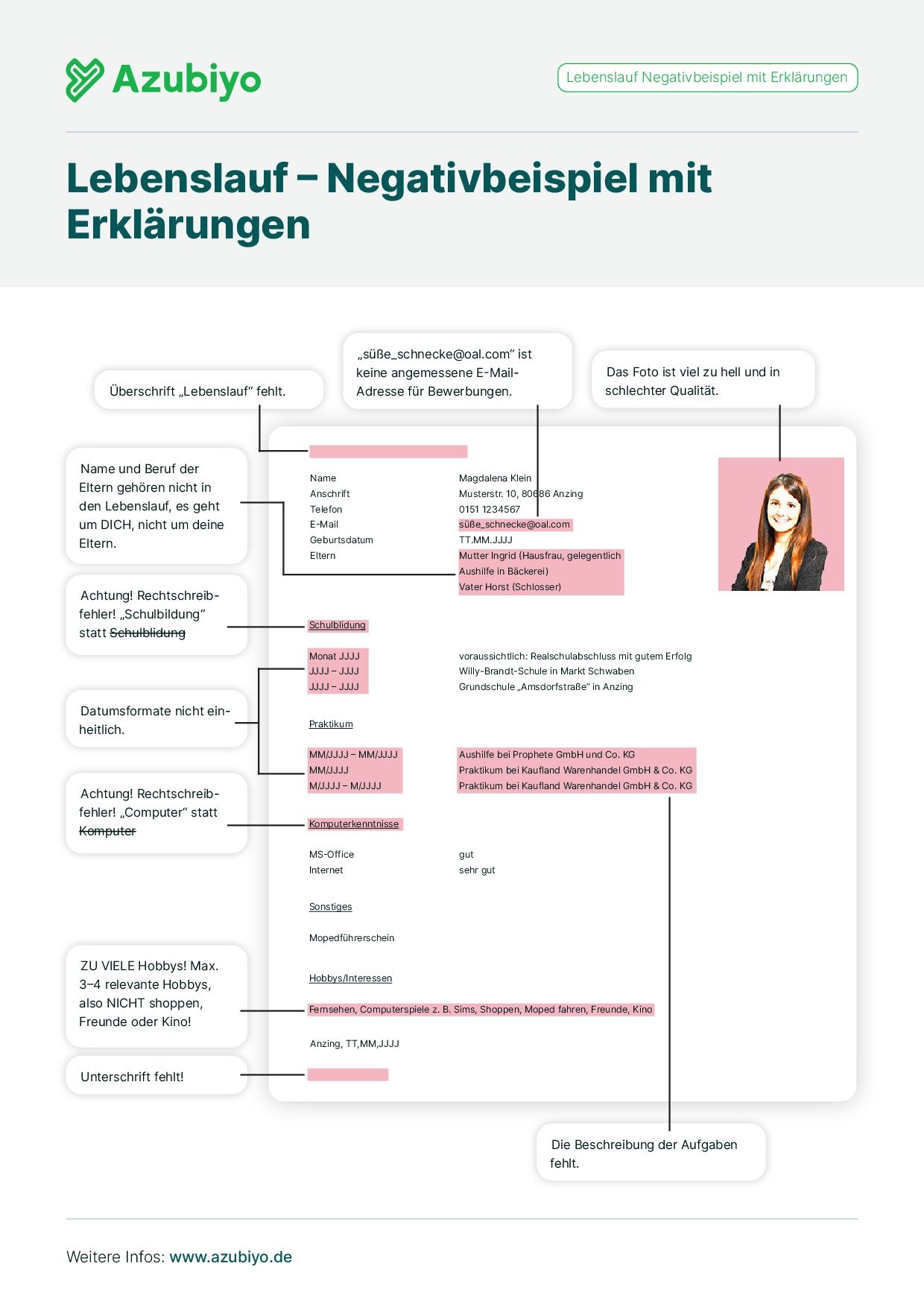Lebenslauf-Beispiel (negativ) mit Erklärung