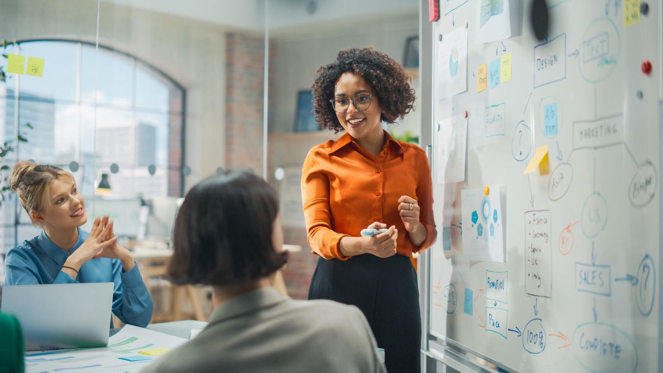 Innovationsmanagement Studium – Frau stellt eine neue Innovationsstrategie am Whiteboard vor