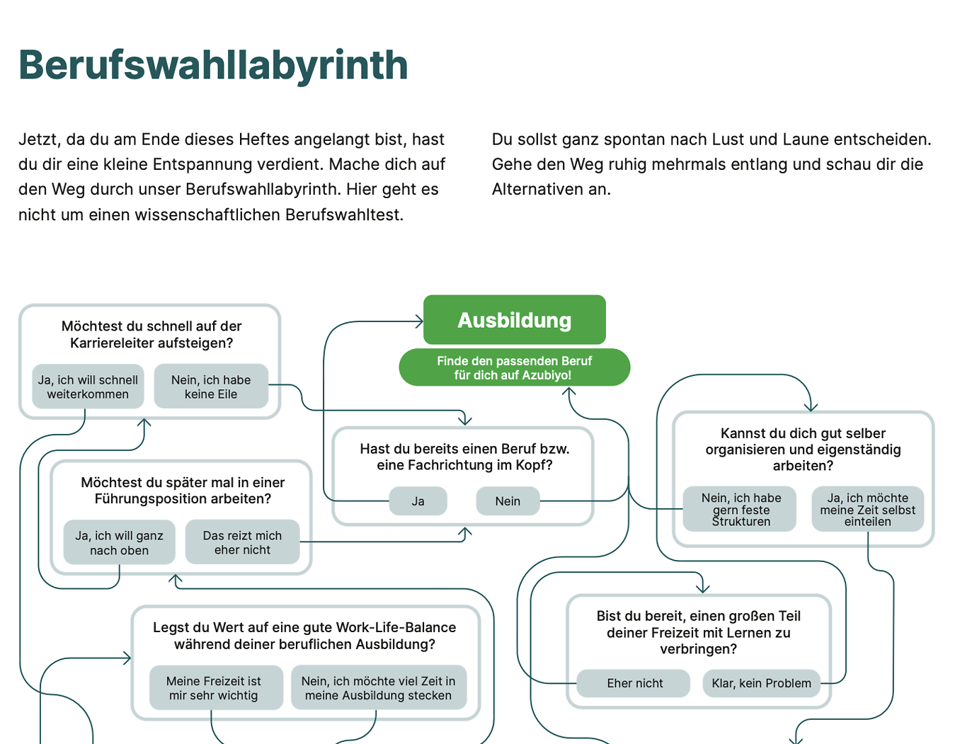 IBV Digitales Arbeitsheft Preview 3