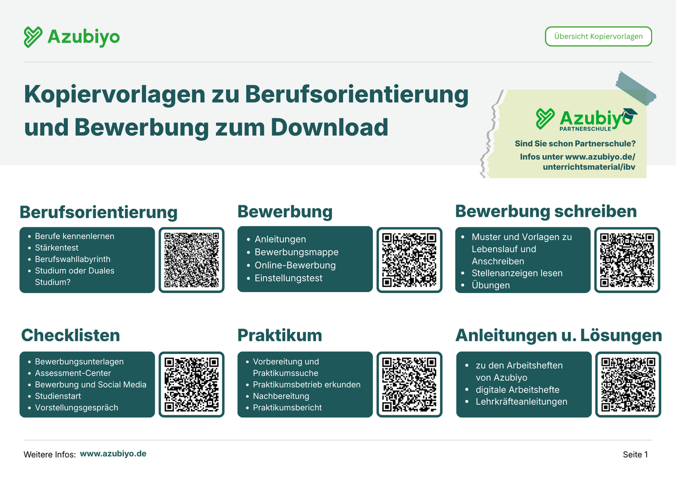 Übersicht Kopiervorlagen