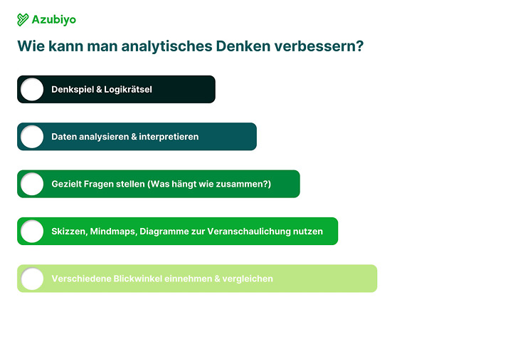 Infografik Analytisches Denken verbessern