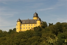 Nach der Ausbildung