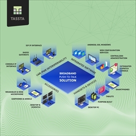 aboutus_39n33v7r9261_2l0u_272_272.jpg