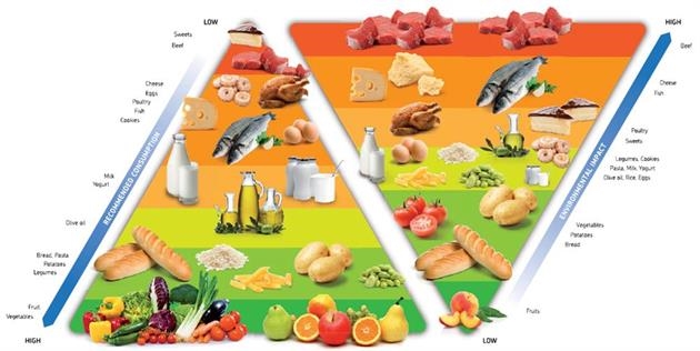 Barilla Deutschland GmbH - Werk Wasa Bild 4