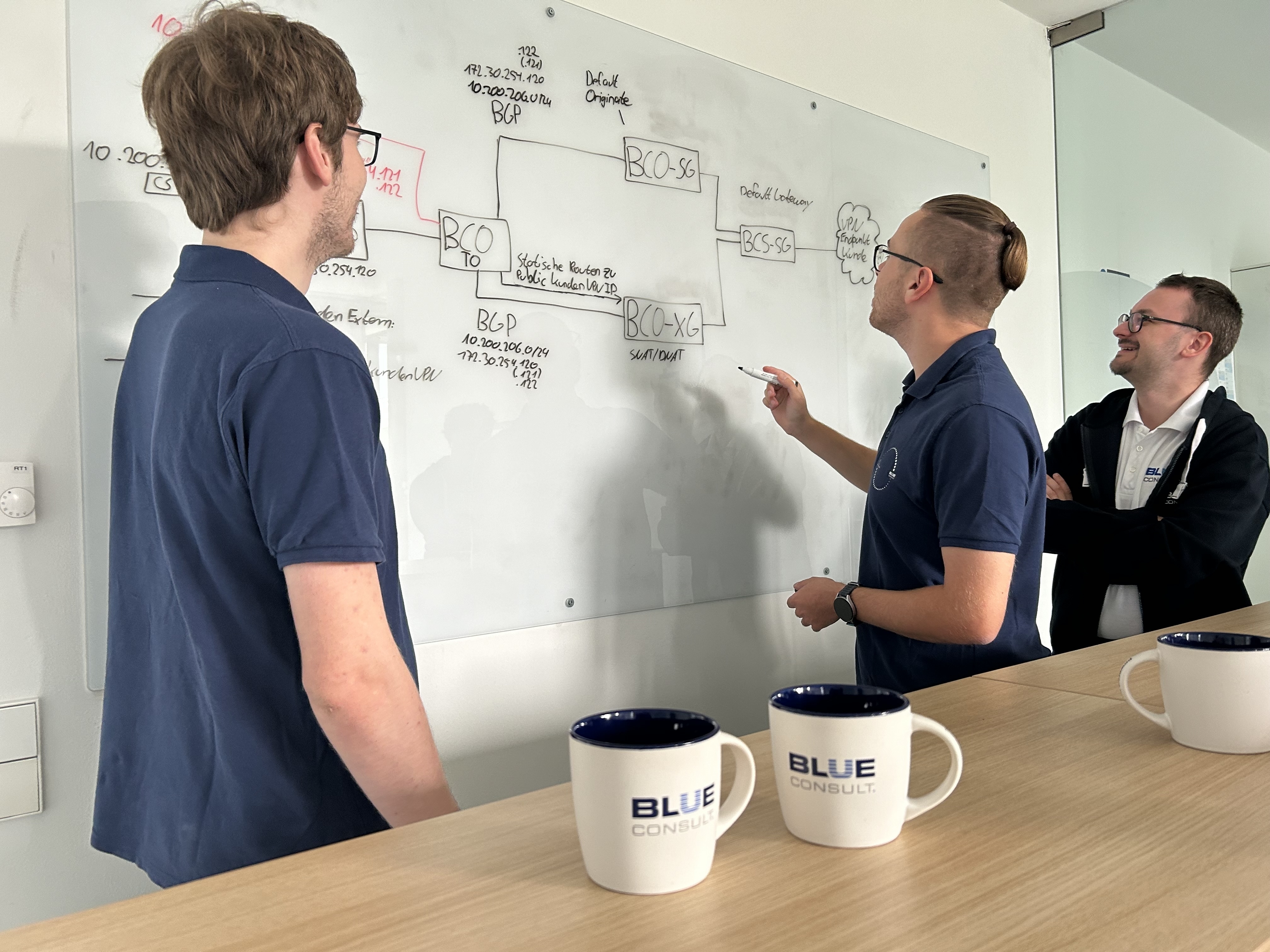 BLUE Consult GmbH Bild 2