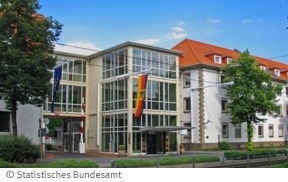Statistisches Bundesamt: Unsere Zweigstelle in Bonn