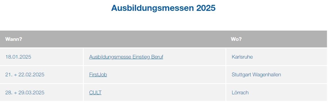 Sparda-Bank Baden-Württemberg eG Bild 8 Sparda-Bank Baden-Württemberg eG Bild 8