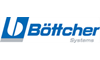 Logo Felix Böttcher GmbH & Co. KG