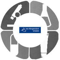 Dr. von Morgenstern Schulen gemeinnützige Schulgesellschaft mbH